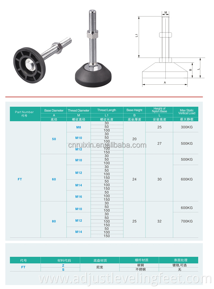 Nylon machinery leveling adjustable foot leveler leg